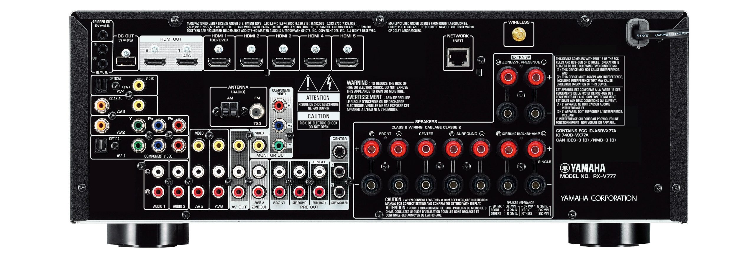 Yamaha RX-V777BT Review | SoundVisionReview